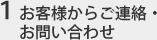 １.お客様から着物買取に関するご連絡　お問い合わせ